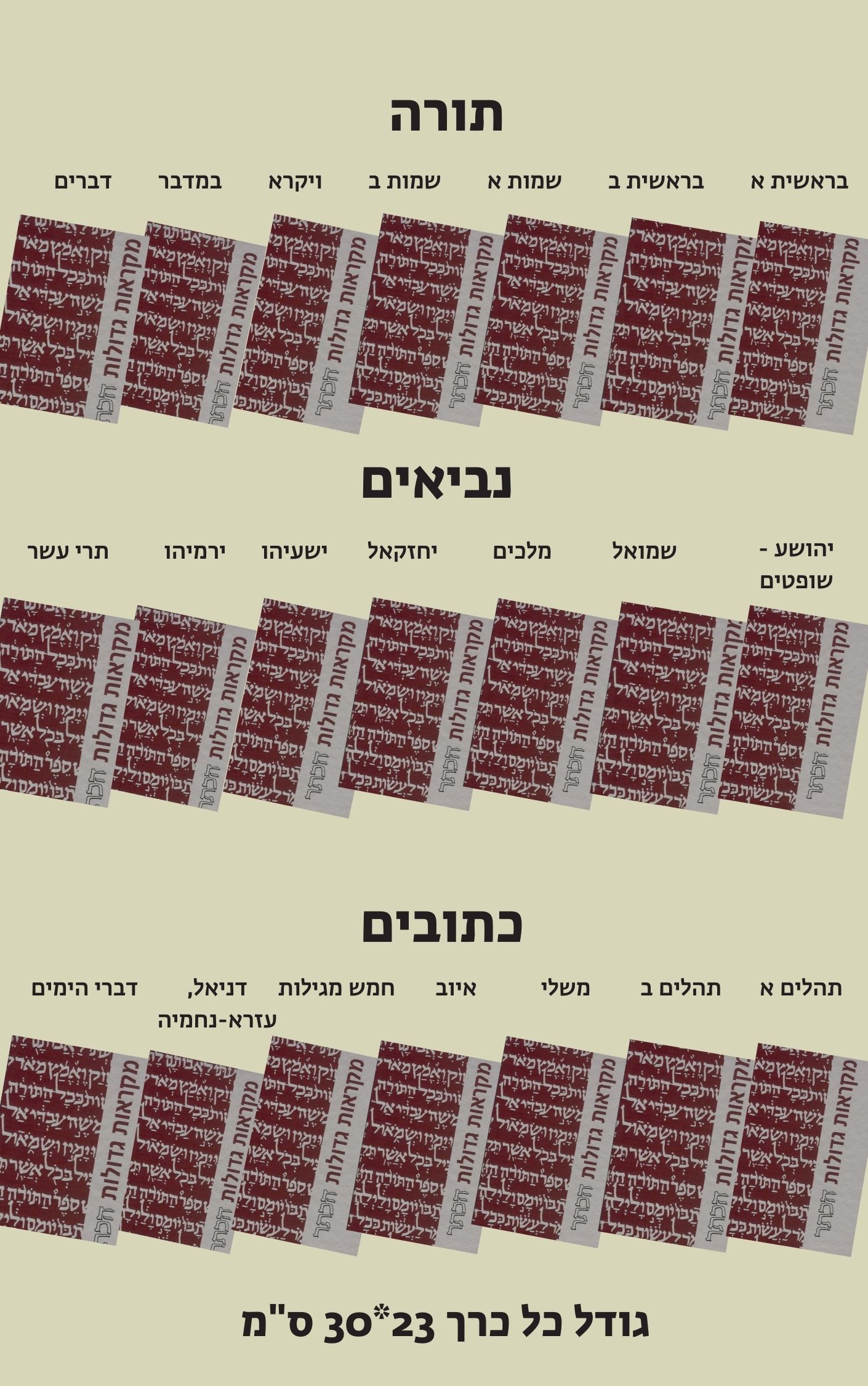 מקראות גדולות הכתר סט שלם - מהדורה גדולה